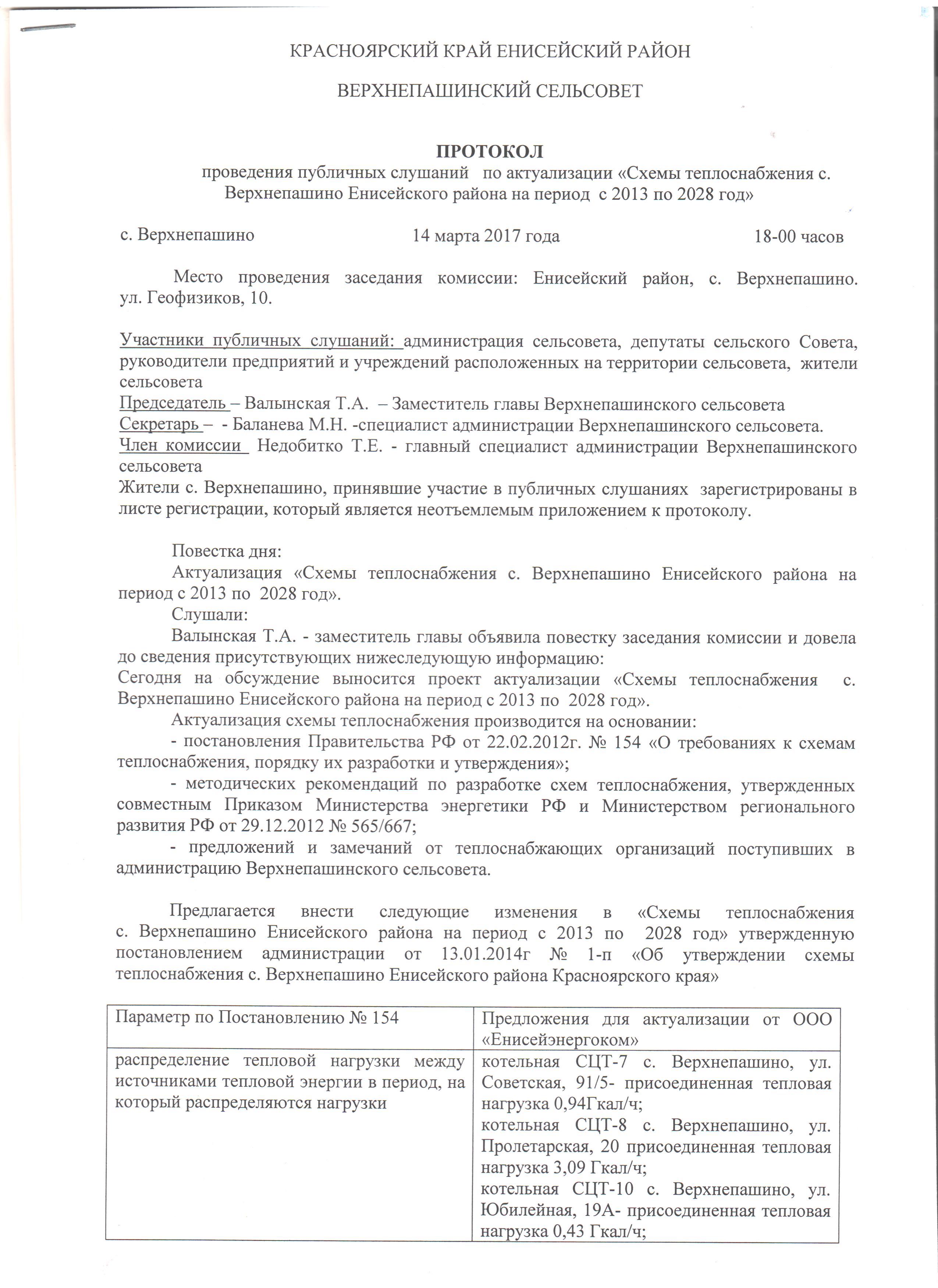 Протокол публичных слушаний по утверждению схемы теплоснабжения